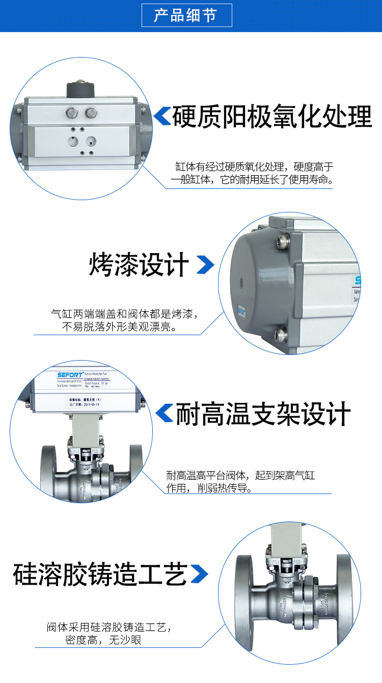 【SEFORT】氣動(dòng)高溫蒸汽球閥