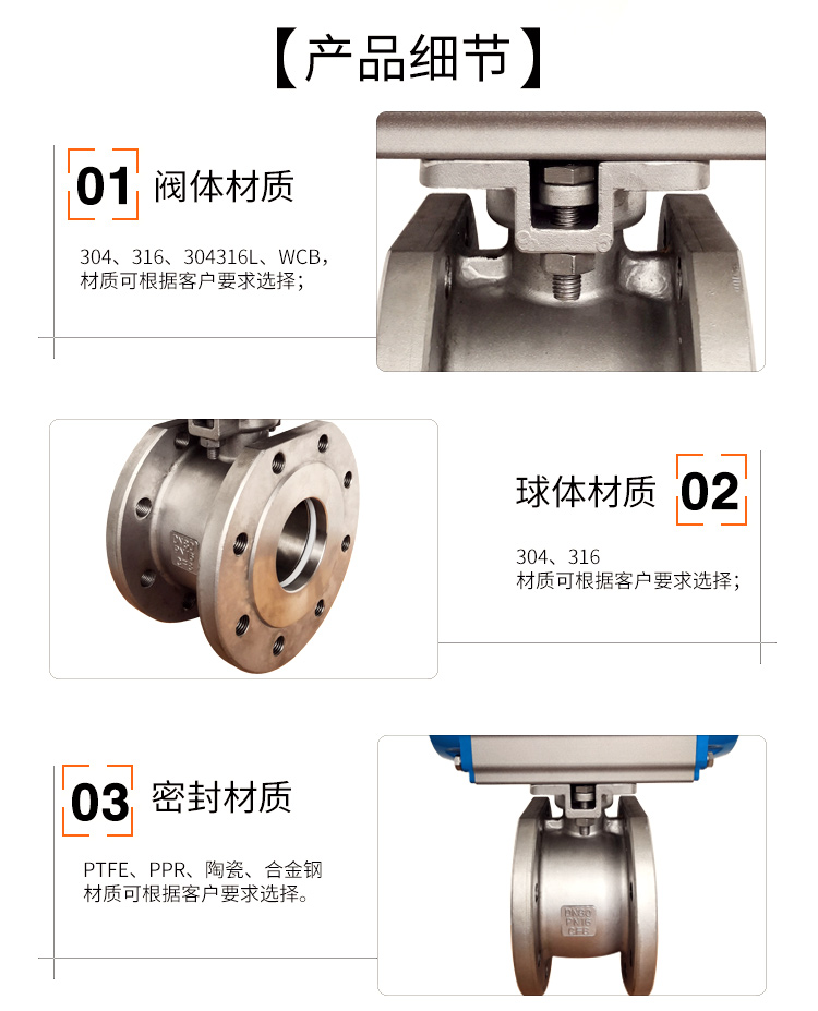 【BERSST】氣動薄型對夾球閥 【BERSST】氣動薄型對夾球閥